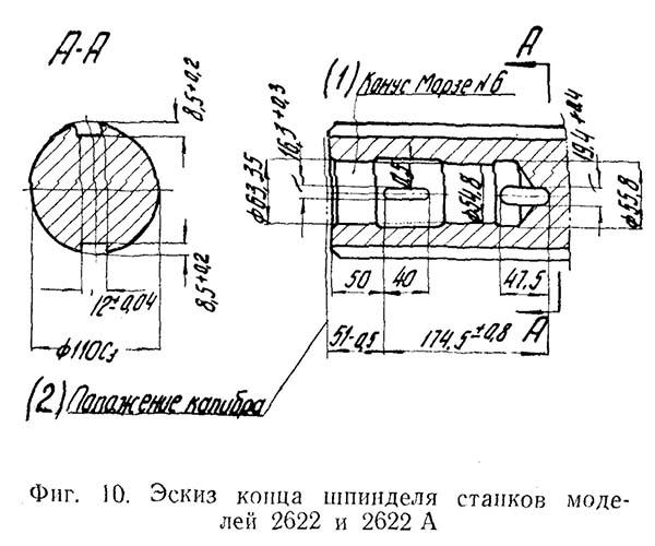 2622, 2622А Ескіз кінця шпинделя горизонтально-розточувального верстата